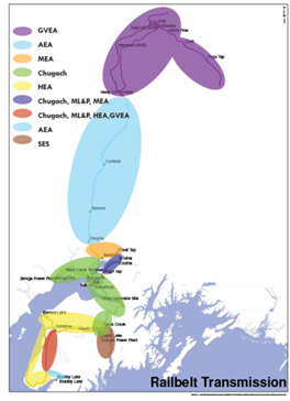 Current structure of Railbelt transmission.
