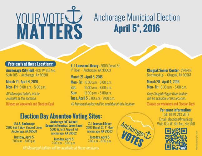 Early voting for the Anchorage Municipal Elections has started! Look below for more information about where and how to vote!