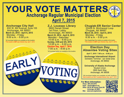 Remember to vote in the upcoming Mayor’s race in Anchorage. Several bonds are also on the ballot.
