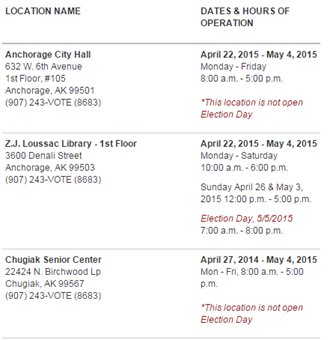 Don’t forget to vote in the Anchorage Mayoral Run-Off Election! You can vote early or on election day, May 5th! You can find more information at the Municipality’s website by clicking here. 