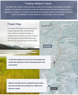 A graphic and map from the AK LNG project website. You can learn more about the project, here. 