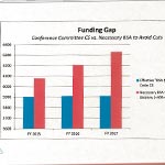 Education Floor Packet