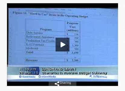 Fiscal Lunch and Learn