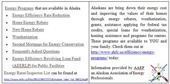 AK Energy Rebate Program