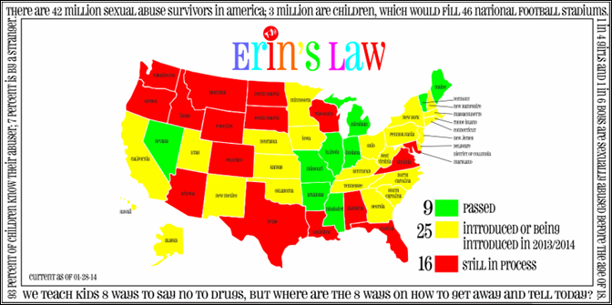 Erin's Law Map