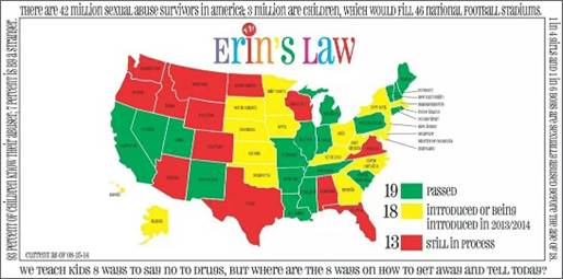 Erin's Law Map