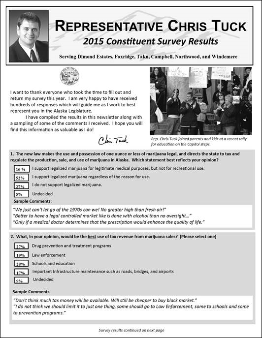 Rep. Chris Tuck?s 2015 Survey Results, front page reproduced above, will be arriving in District 23 mailboxes soon.